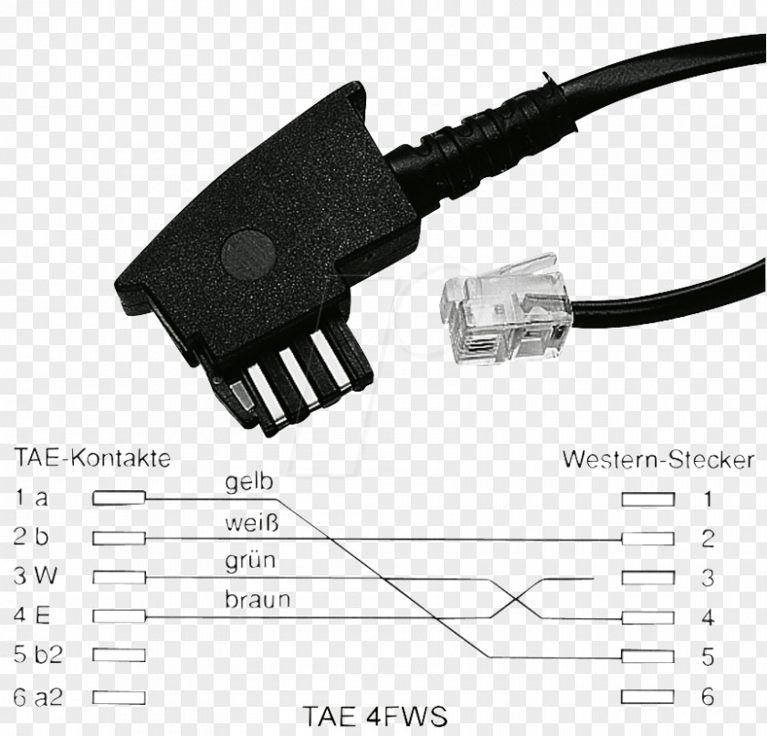 Stecker TAE Connector Registered Jack Fritz!Box Telefonkabel Digital Subscriber Line PNG