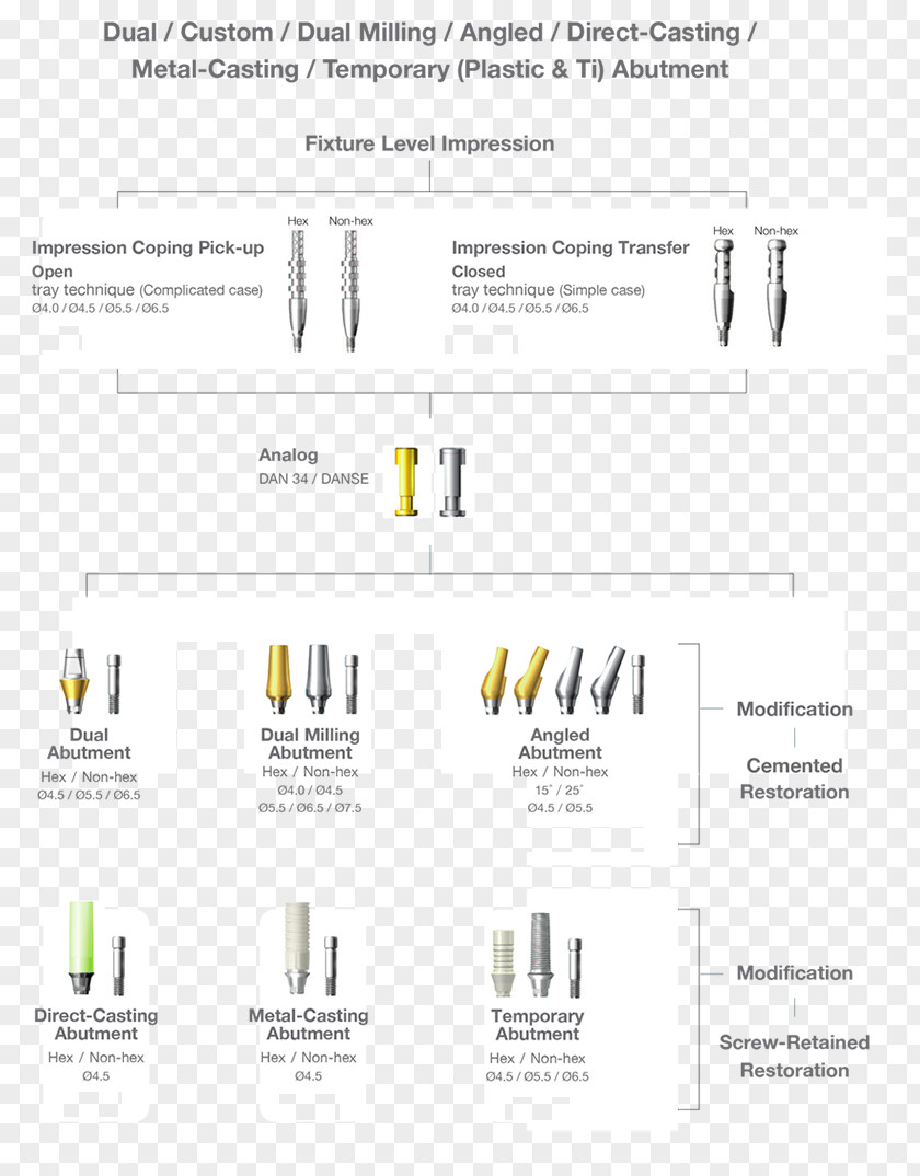 Design Document Logo Brand PNG