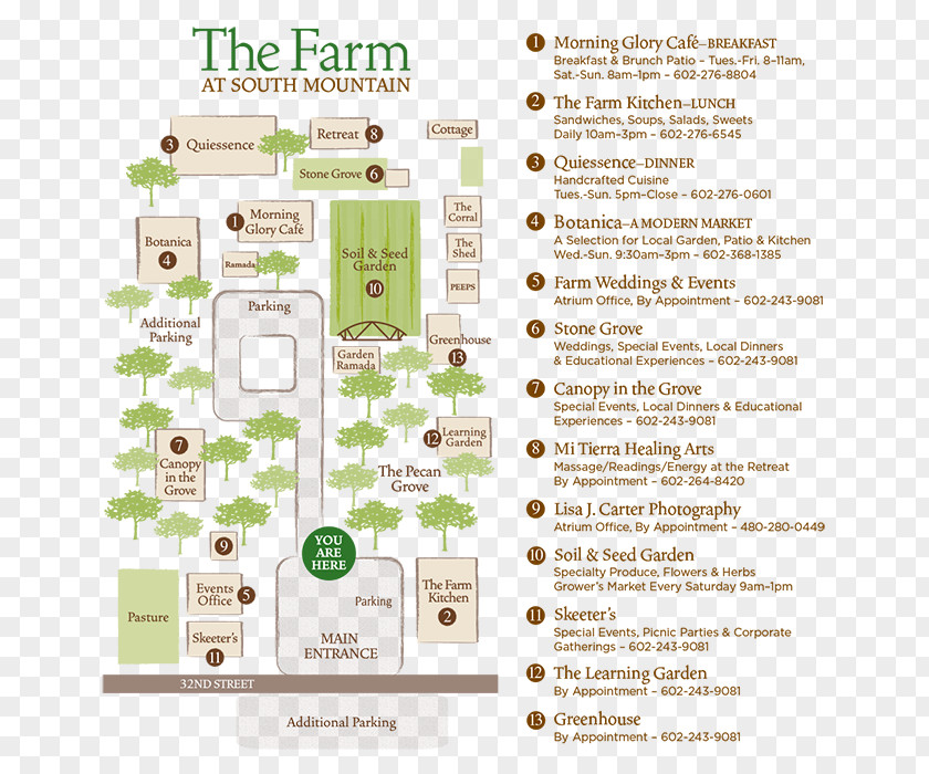 Bournemouth Az Street Atlas The Farm At South Mountain Restaurant Park Quiessence Mountains PNG