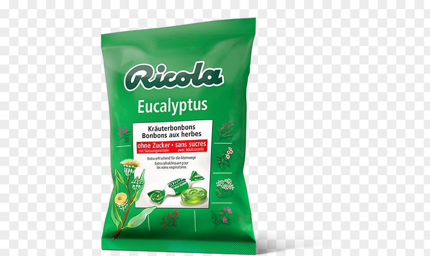 Green Eucalyptus Liquorice Ricola Candy Pastille Sugar PNG