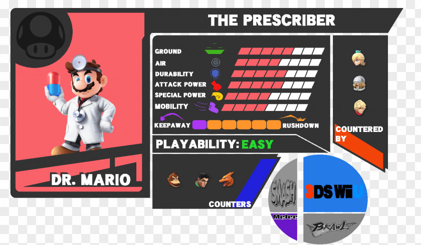 Mario Super Smash Bros. For Nintendo 3DS And Wii U EarthBound Dr. PNG