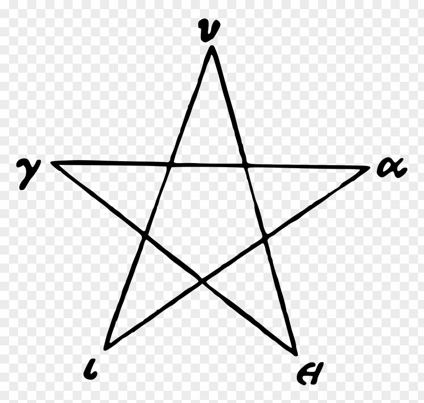 Satan Lesser Banishing Ritual Of The Pentagram Hygieia Pythagoreanism Symbol PNG