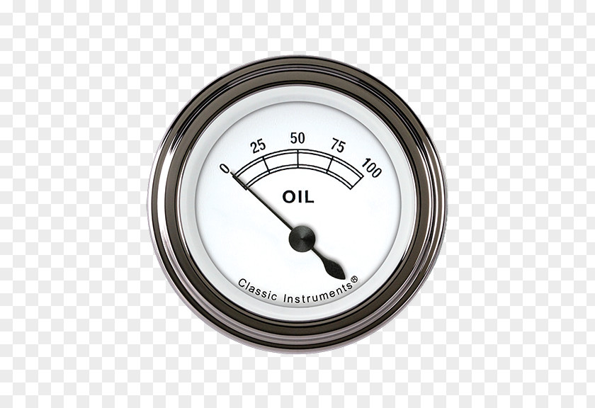 Design Gauge Meter PNG