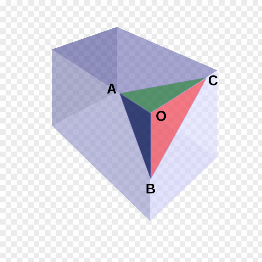 Three-dimensional Square Angle De Gua's Theorem Pythagorean PNG