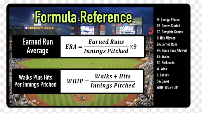 Baseball Batting Average Earned Run Statistics Slugging Percentage PNG