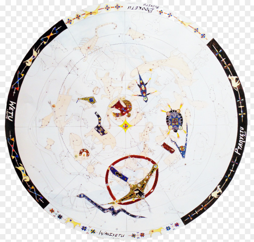 Constellation Guidebook: An Introduction To Ojibwe Star Knowledge Chart12 Constellations Dakota/Lakota Map D(L)akota Sky PNG