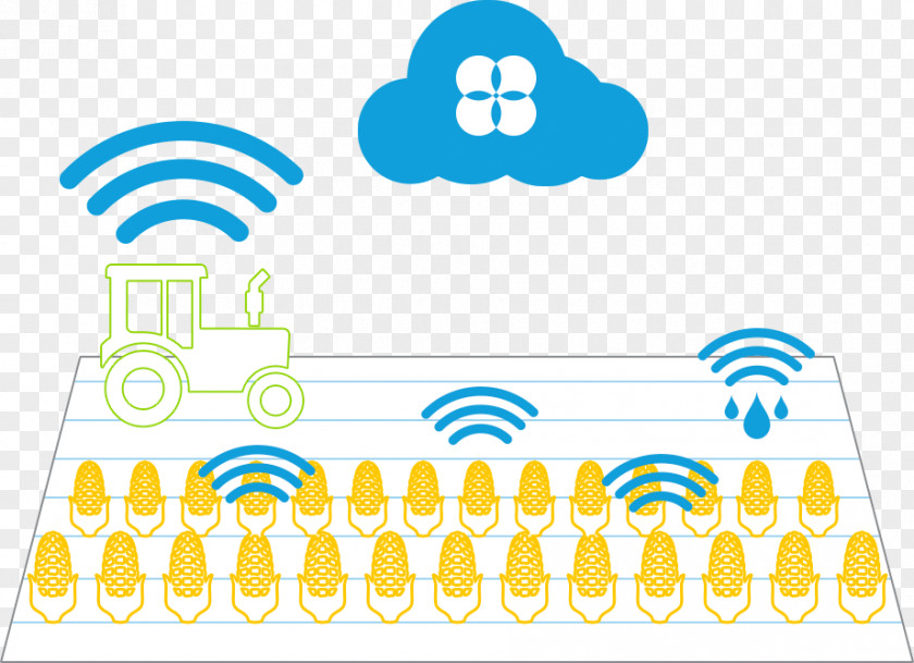 Leveraging Agriculture For Improving Nutrition And Clip Art Brand Logo Organism Line PNG