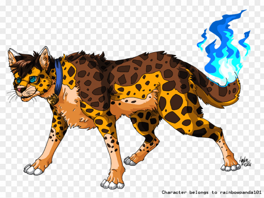Cheetah Leopard Tiger Puma Wildlife PNG