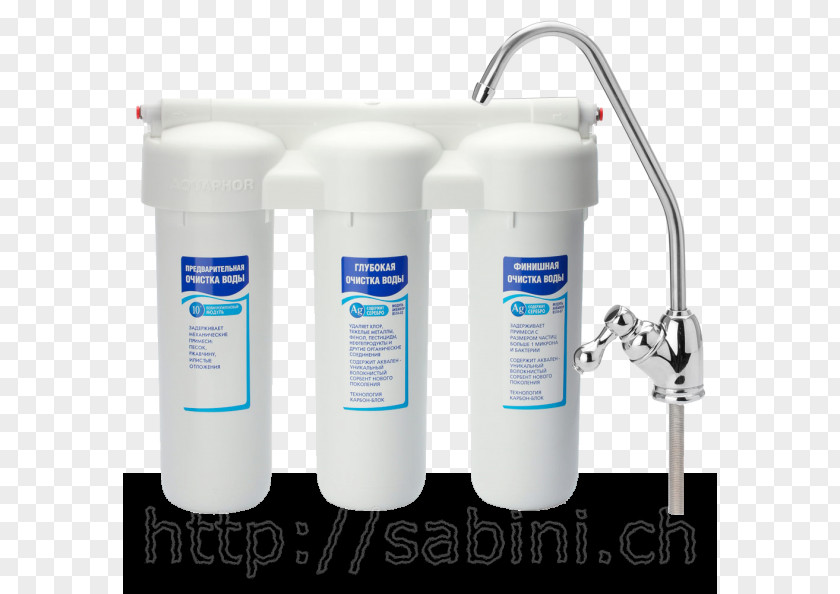 Water Filter Aquaphor Purification PNG