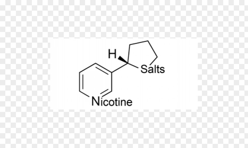Nicotine Electronic Cigarette Aerosol And Liquid Salt Free Base PNG