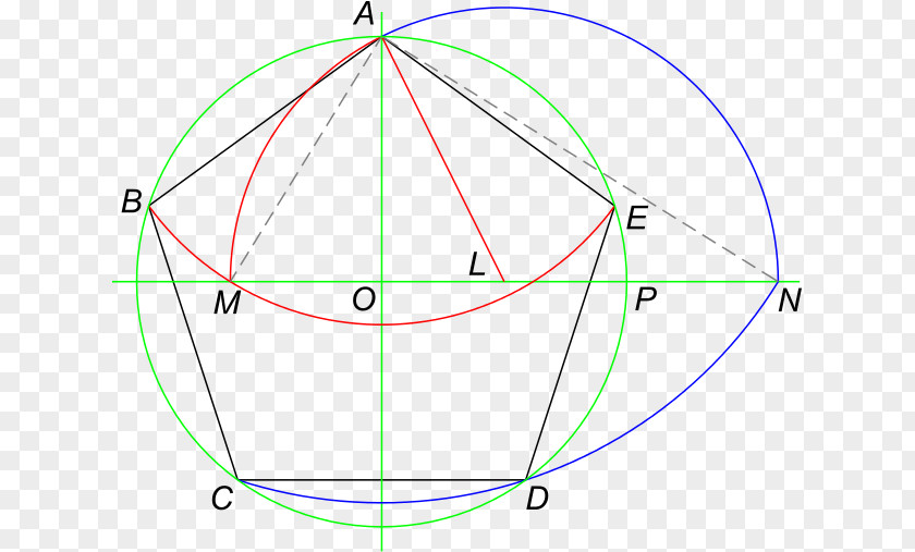 Polygon Shape Circle Angle The Pentagon Regular PNG