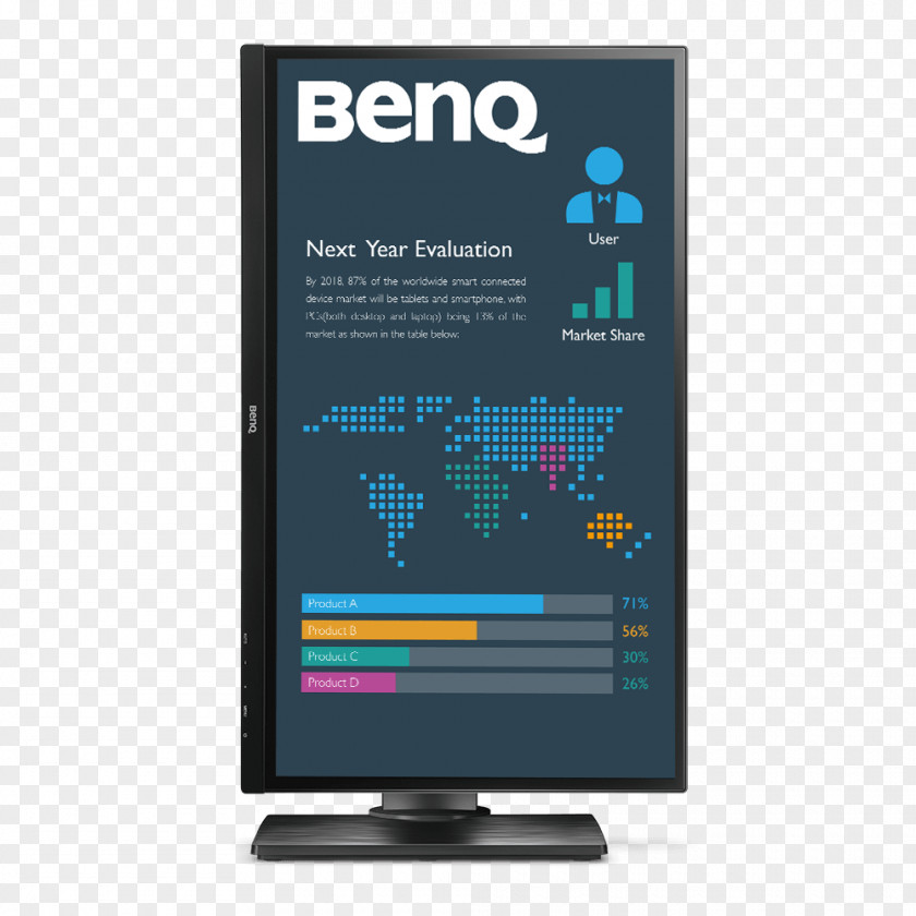 Computer Monitors IPS Panel BenQ LED-backlit LCD Display Device PNG