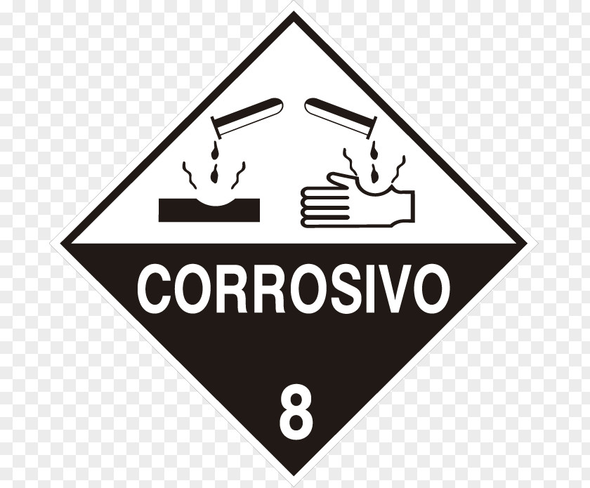 Rombo HAZMAT Class 8 Corrosive Substances Australian Dangerous Goods Code 9 Miscellaneous Transport PNG