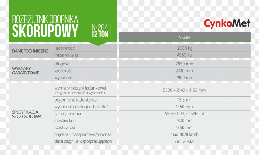 Tabela Trailer Cynkomet Sp. O.o. Dump Truck Tractor Unit Material PNG