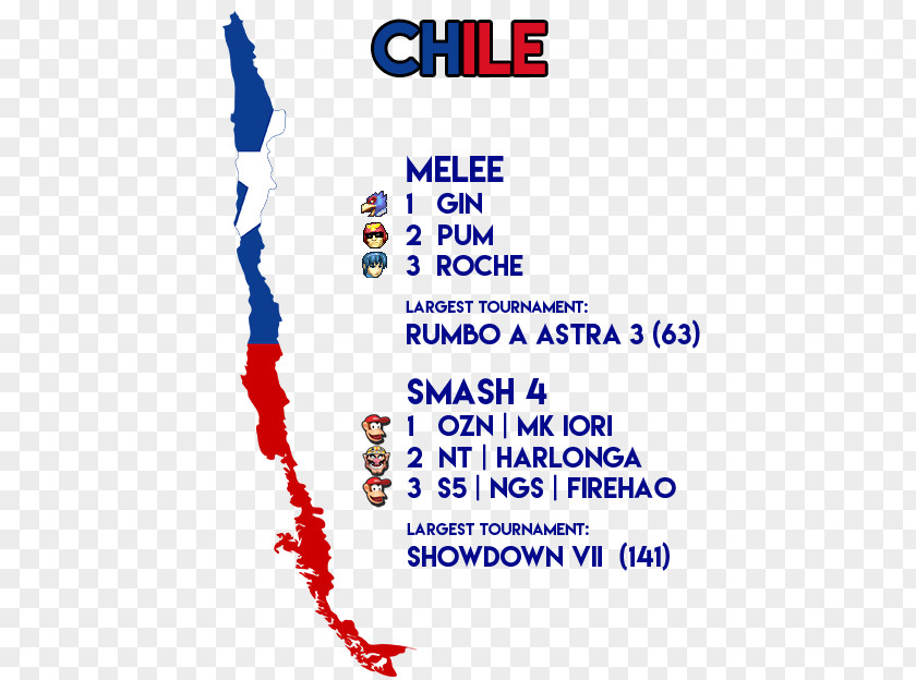 Map Flag Of Chile PNG