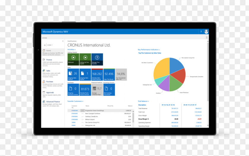 Win Effect Computer Program Microsoft Dynamics NAV Enterprise Resource Planning Corporation PNG