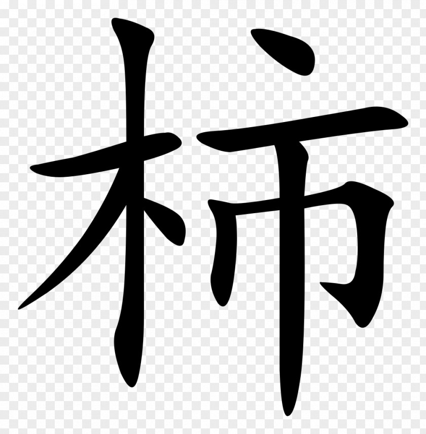 Chinese Character Classification Characters Stroke Order Grammar PNG