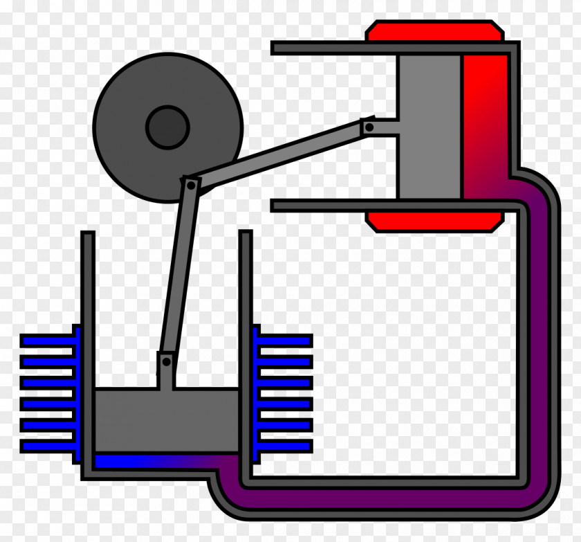 Engine Stirling Hot Air Heat Cycle PNG