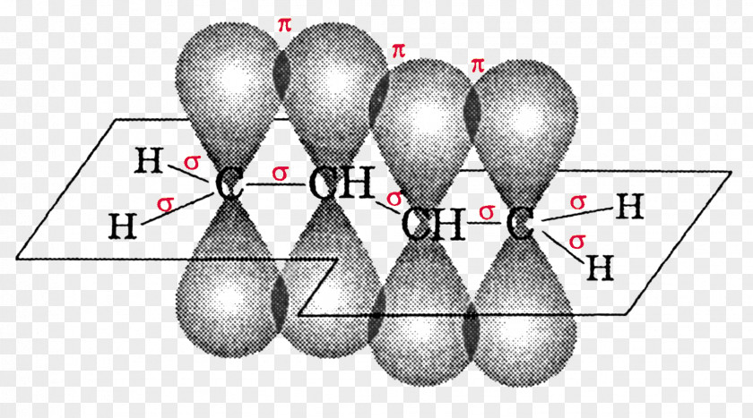 Organic Compound Inorganic Chemistry Chemical Chloramine PNG