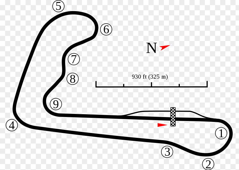 Summit Marlboro Motor Raceway Jefferson Circuit Race Track Road Racing Point Main PNG