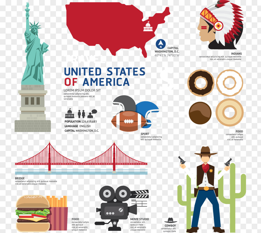 Flat TravelUnited States United Tourism Clip Art PNG