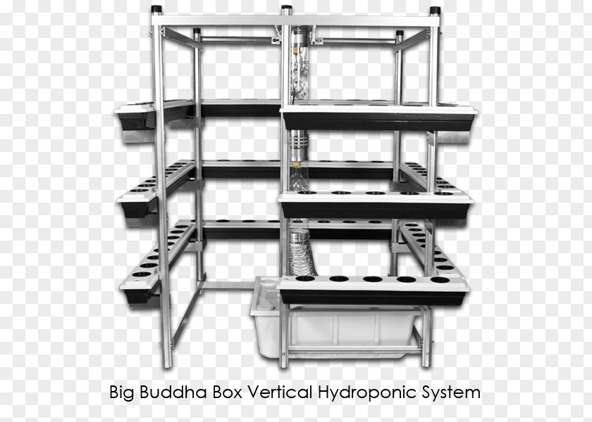 Guide Indoor Grow Box Hydroponics Systems: How To Build A Hydroponic System For Your Garden Nutrient Film Technique Ebb And Flow PNG
