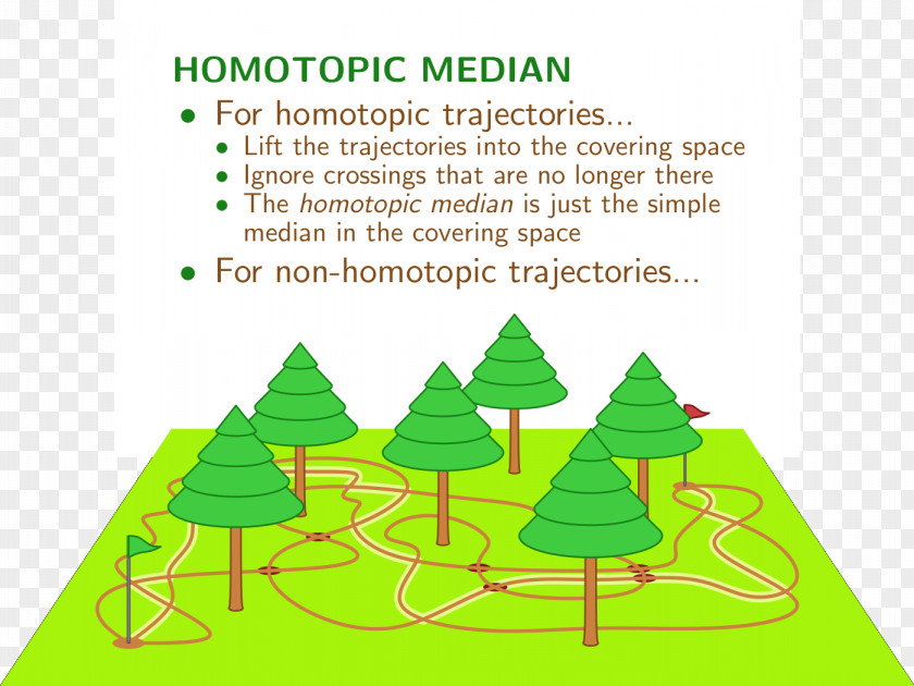 Christmas Tree Illustration Graphics Angle Diagram PNG