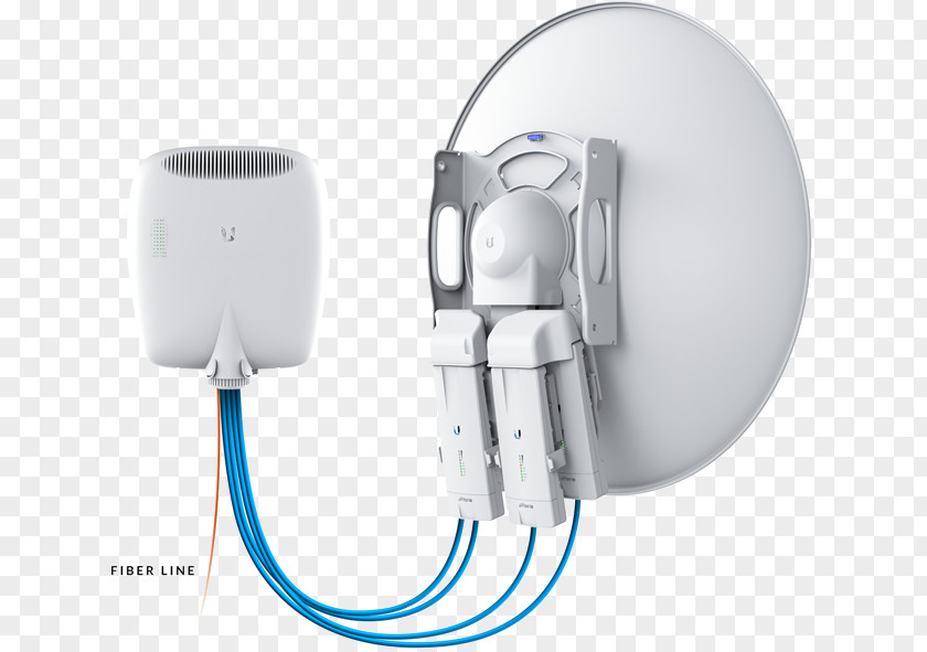 Fiber Optic Connectors Sma Ubiquiti Networks AirFiber Multiplexer AF-MPX4 Aerials X AF-5G23-S45 PNG