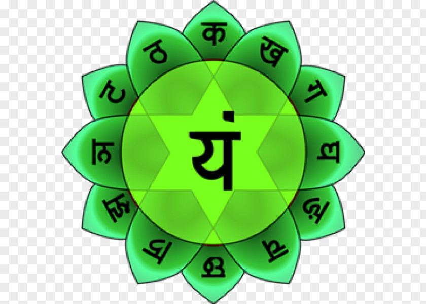 Om Anahata Chakra Sahasrara Muladhara Meditation PNG