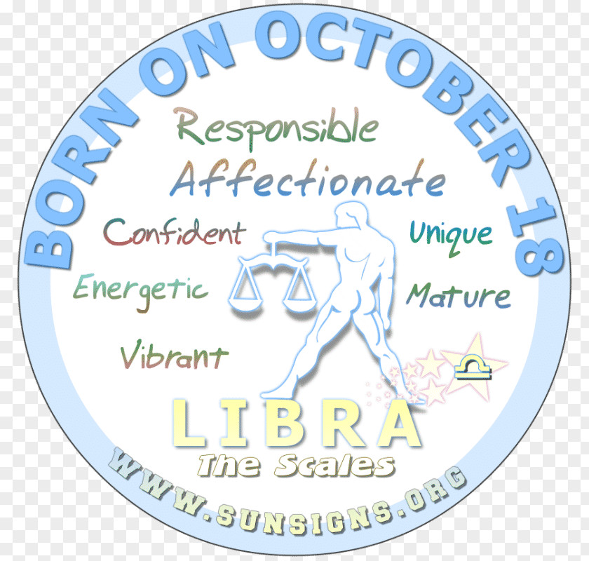 Virgo Astrological Sign Zodiac Horoscope Sun Astrology Scorpio PNG