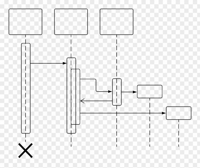 Chart Diagram Sequence Drawing Unified Modeling Language Rental Agreement PNG