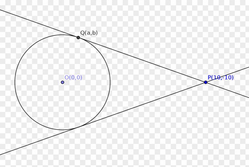 Circle Point Angle PNG