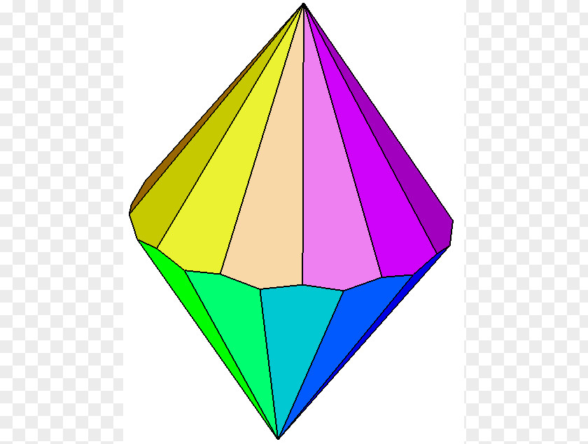 Face Dodecagonal Trapezohedron Antiprism Dual Polyhedron PNG