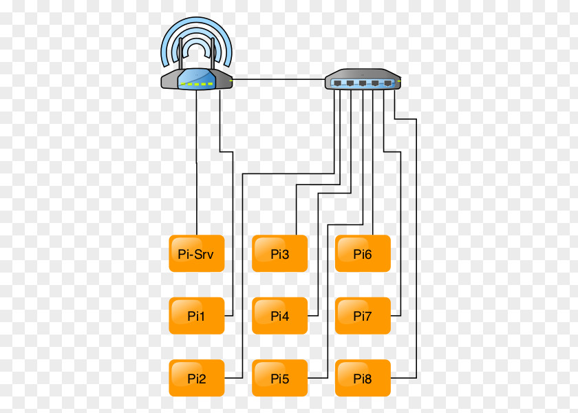 Computer Network Diagram Line Technology Angle PNG