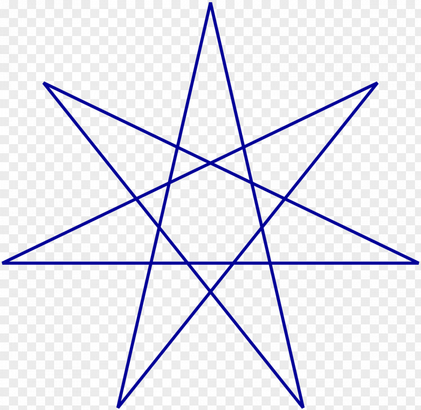Star Heptagram Blue Wicca Pentagram Alexandrian PNG