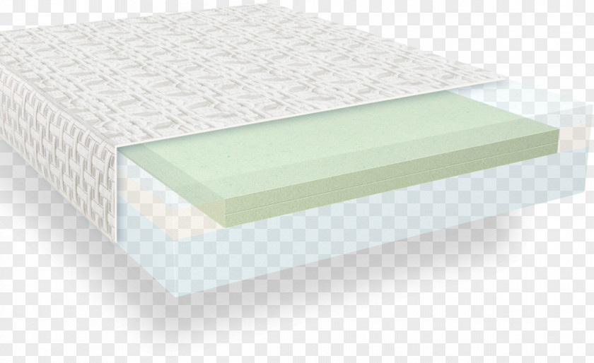 Mattress Bed Furniture PNG