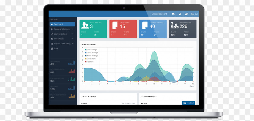 Booking System Restaurant Handheld Devices Computer PNG