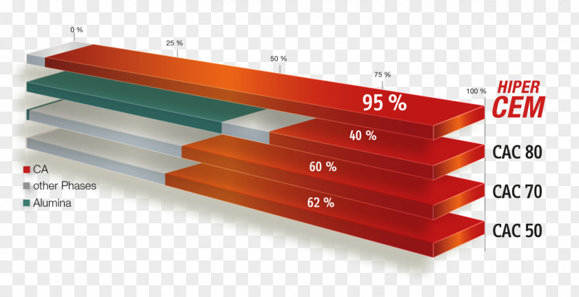 Line Product Design Plastic Steel PNG