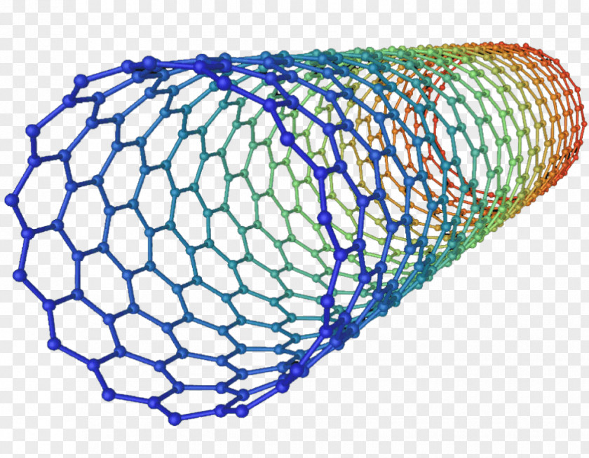 Science Carbon Nanotube Nanotechnology Nanocső Graphene PNG