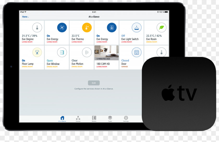 Apple TV HomeKit Elgato IPod Touch PNG