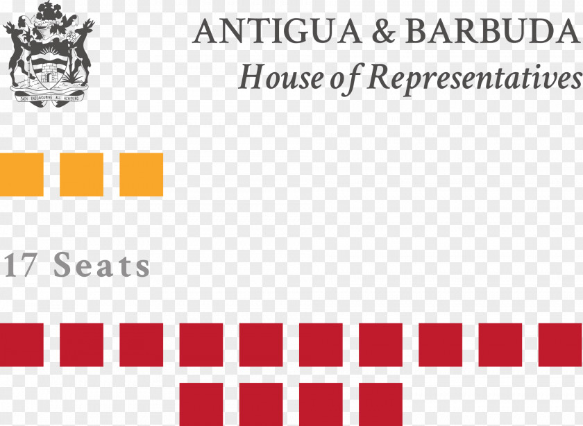 Members Of The Australian House Representatives Government House, Antigua And Barbuda Antiguan Barbudan Politics Political Party PNG