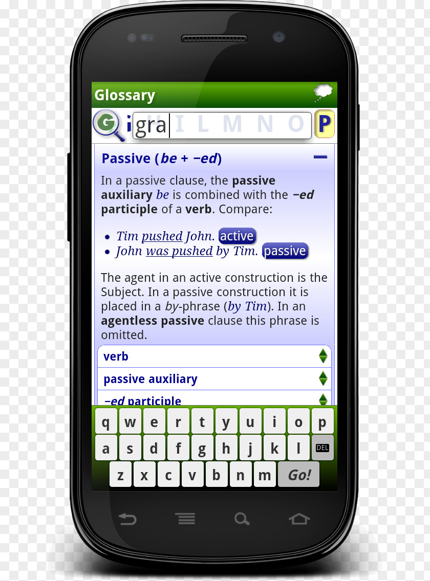 Smartphone Feature Phone Mobile Phones English Grammar PNG
