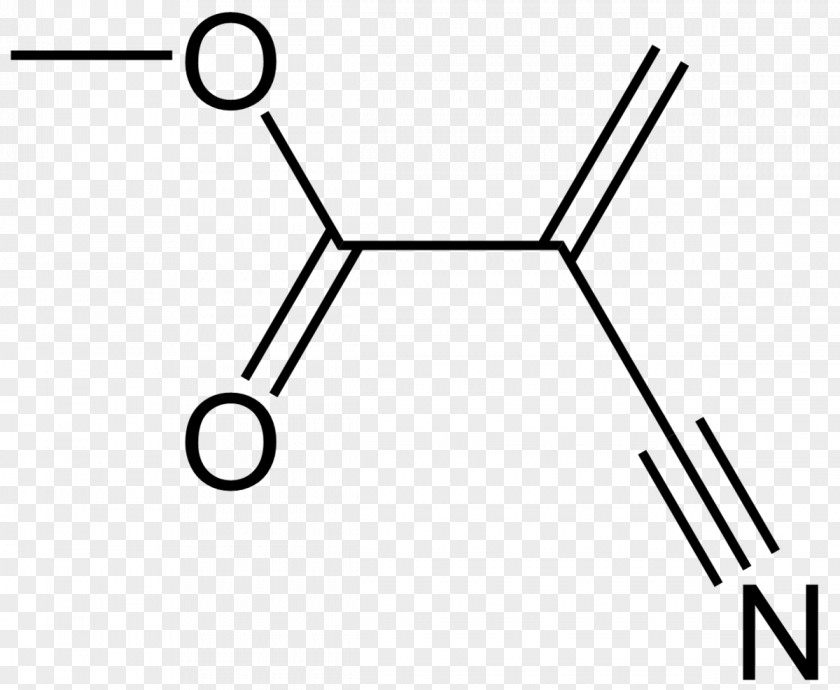 Fat Man Glyoxal Oxalic Acid Liquid Methyl Methacrylate Chemistry PNG