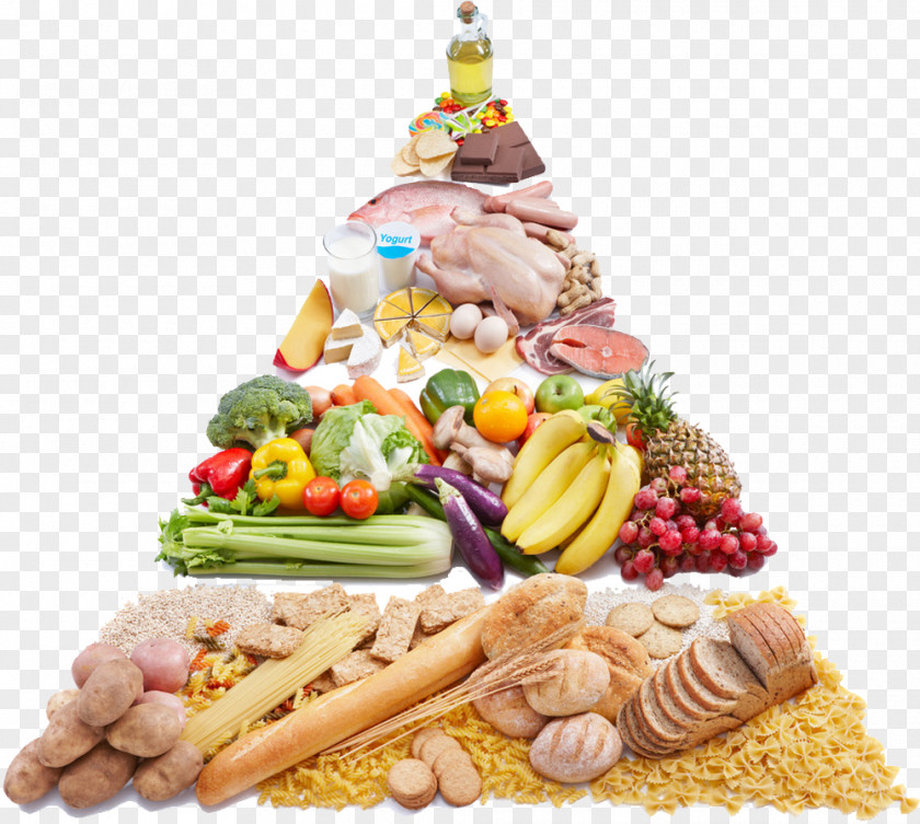 Dietary Pyramid Diet Diabetes Mellitus Nutrition Eating Food PNG