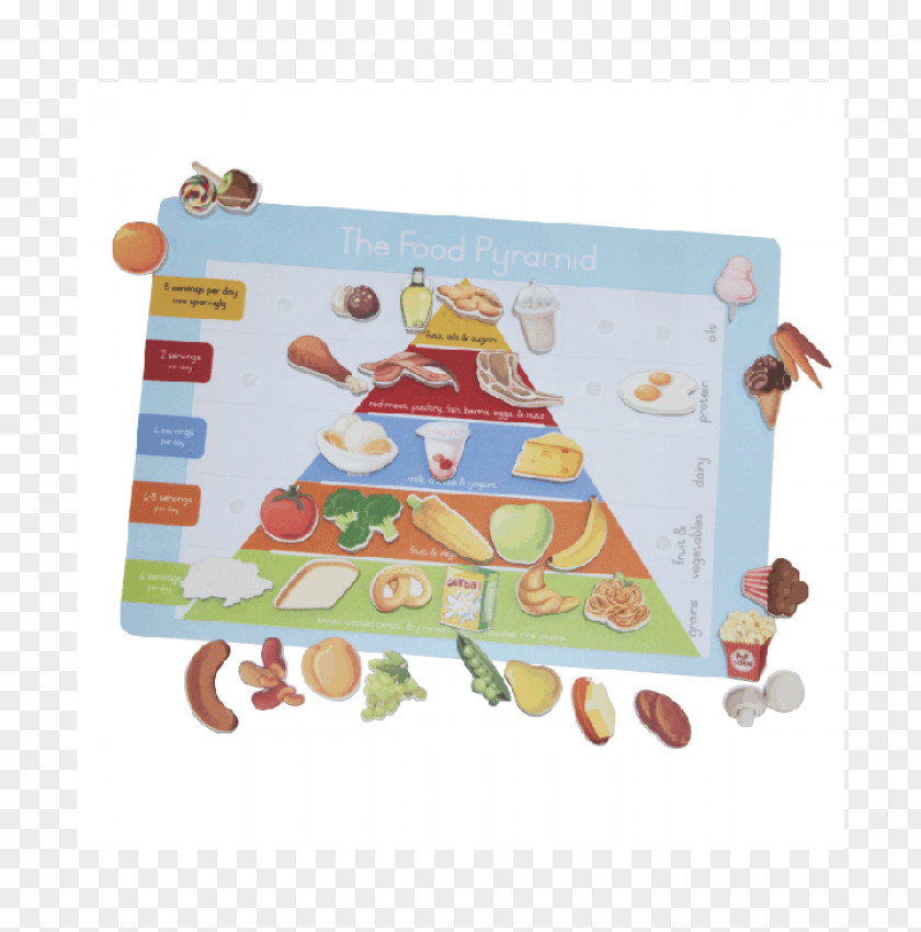 Toy Food Pyramid Healthy Diet Board Game PNG