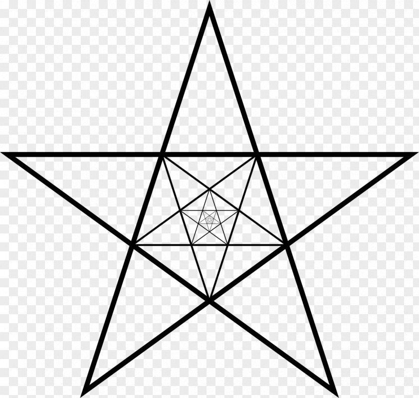 Star Pentagram Pentagon Polygon Regular PNG