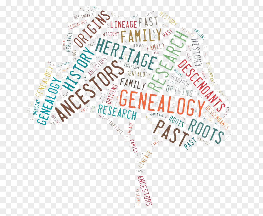 Family Genealogy History Society Ancestor Your Tree PNG