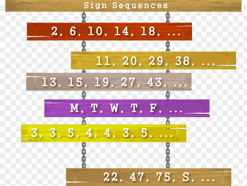 Mathematics Sequence Number Arithmetic Progression Series PNG