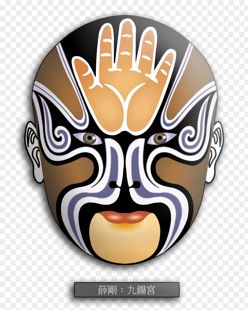 Mask Masques De L'opéra Pékin Beijing Peking Opera Chinese Хуалянь PNG
