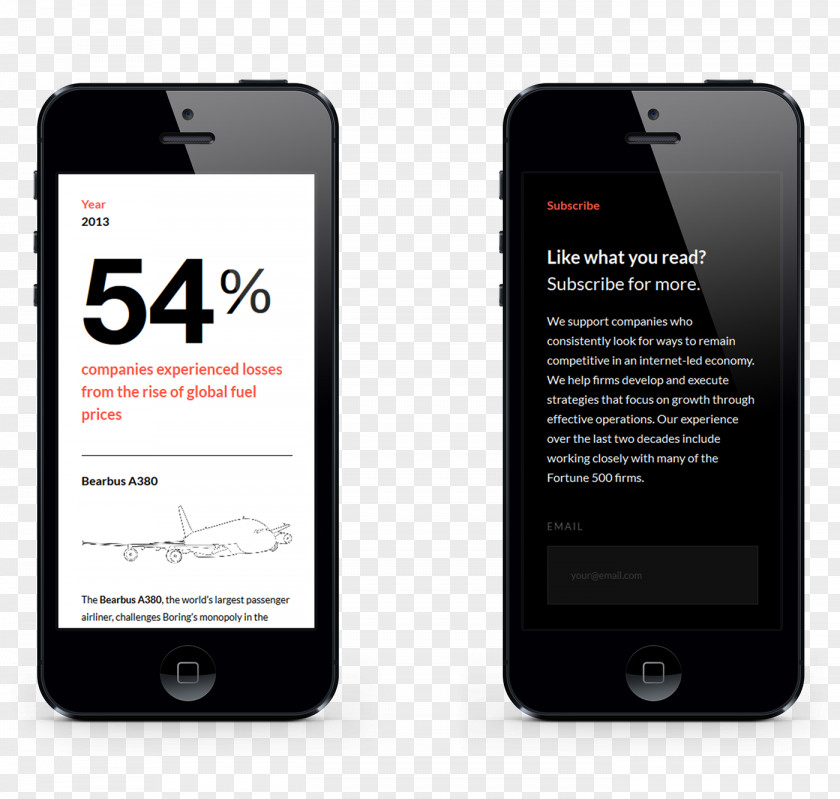 Iphone Responsive Web Design User Interface PNG